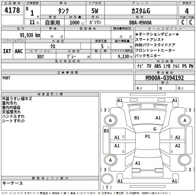 Toyota Tank