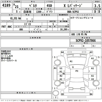 Toyota Belta