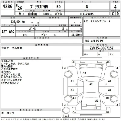 Toyota Prius PHV