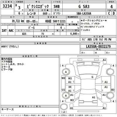 Toyota Pixis Epoch