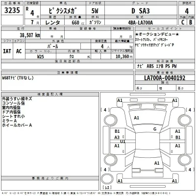 Toyota Pixis Mega