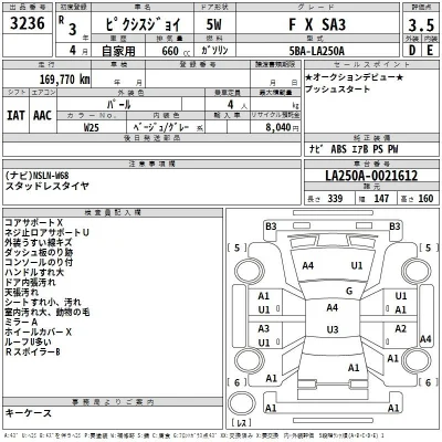 Toyota Pixis Joy
