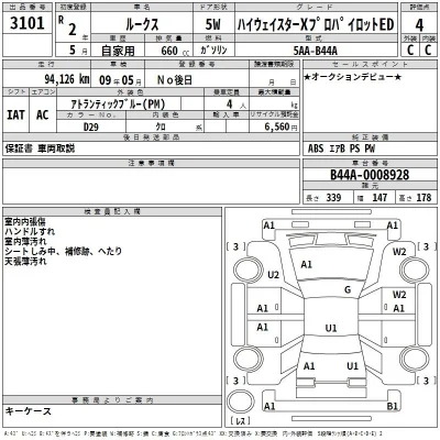 Nissan ROOX