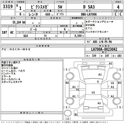 Toyota Pixis Mega