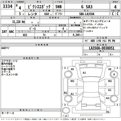 Toyota Pixis Epoch