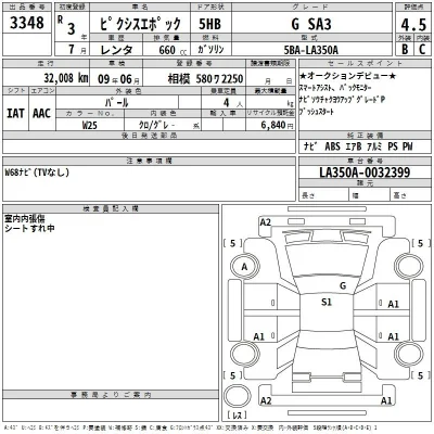 Toyota Pixis Epoch