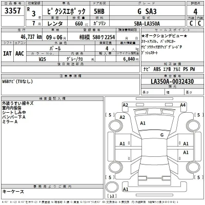 Toyota Pixis Epoch