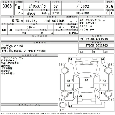 Toyota Pixis Van
