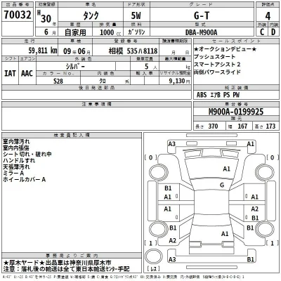 Toyota Tank