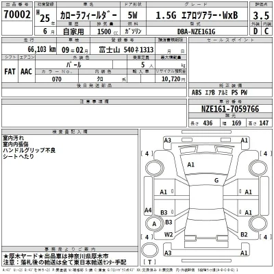 Toyota Corolla Fielder