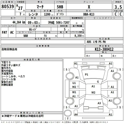 Nissan MARCH