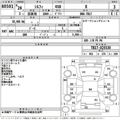 catalog-car-3