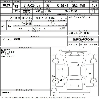 Toyota Pixis Joy