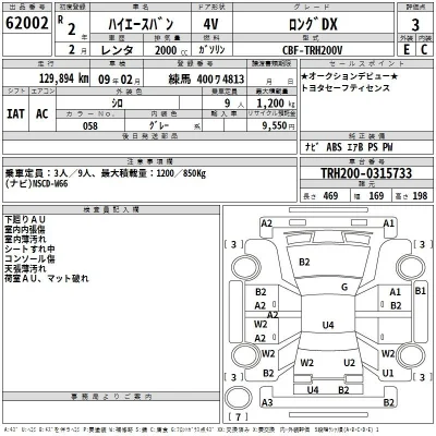Toyota HiAce Van