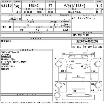 Toyota ToyoAce
