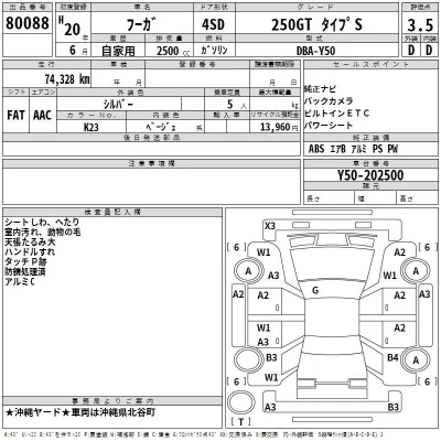 catalog-car-3