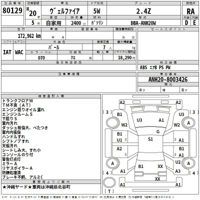 catalog-car-3