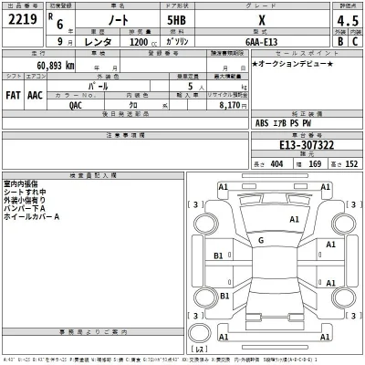 Nissan NOTE