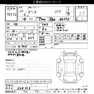 Mazda DEMIO