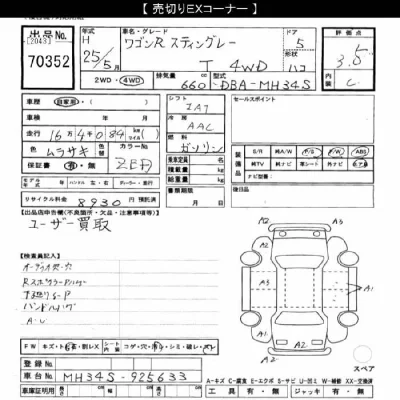 Suzuki WAGON R