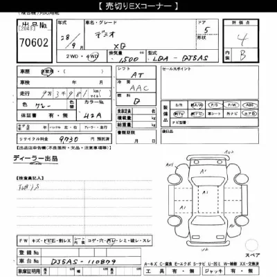 Mazda DEMIO
