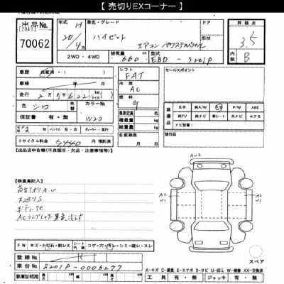 Daihatsu HIJET TRUCK
