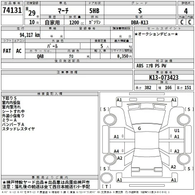 Nissan MARCH
