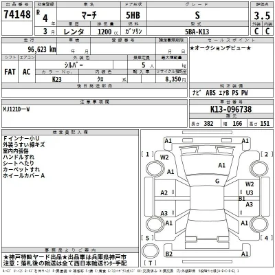 Nissan MARCH
