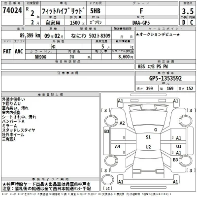 Honda FIT