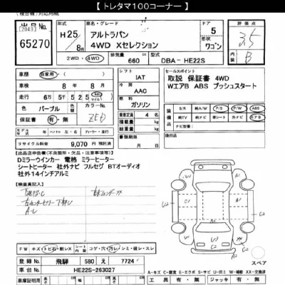 Suzuki ALTO LAPIN