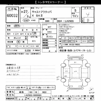Daihatsu Cast