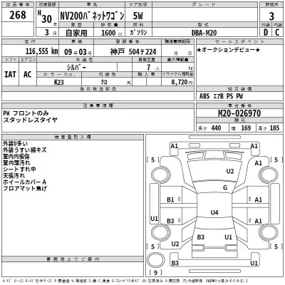 Nissan NV200