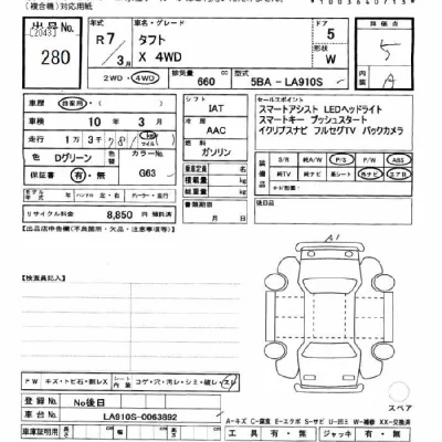 Daihatsu TAFT