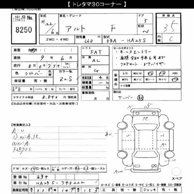 Suzuki ALTO