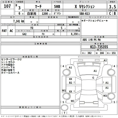 Nissan MARCH