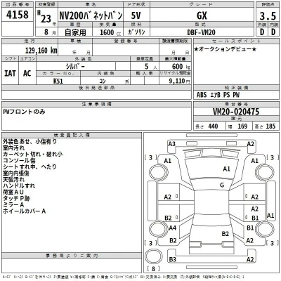 Nissan NV200