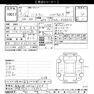 Suzuki HUSTLER