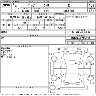 Toyota Passo