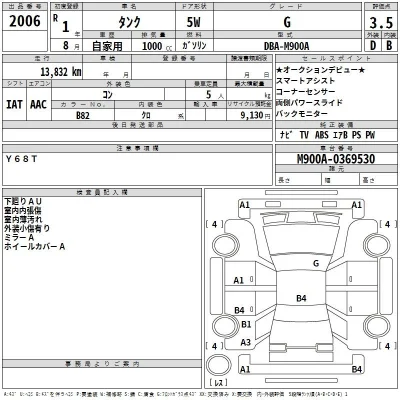 Toyota Tank