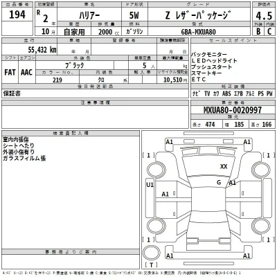 Toyota Harrier