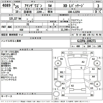 Mazda Atenza