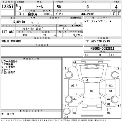 Daihatsu THOR