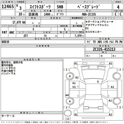 Suzuki SWIFT