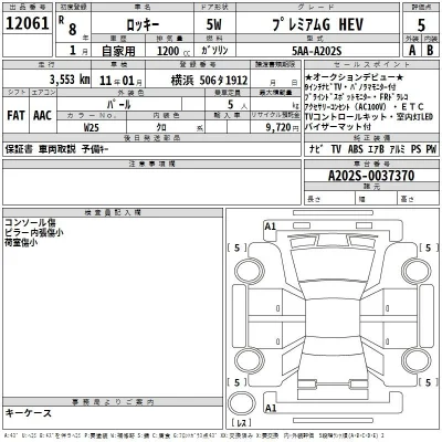 Daihatsu ROCKY