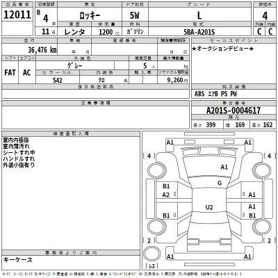 Daihatsu ROCKY