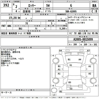 catalog-car-3