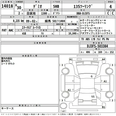 Mazda DEMIO