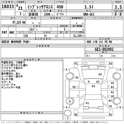 Subaru IMPREZA