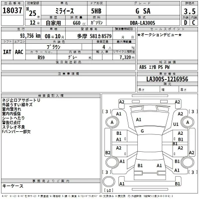 Daihatsu MIRA E S