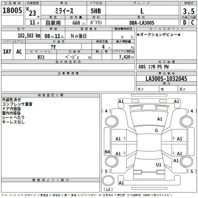 Daihatsu MIRA E S